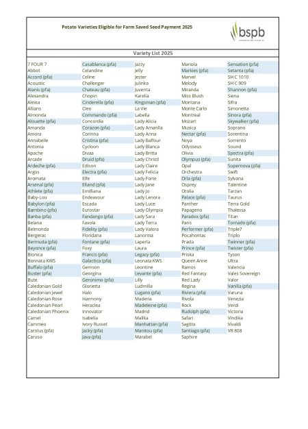 FSS Potato List 2025